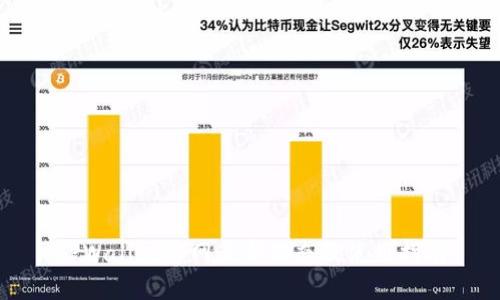 TPWallet官网最新动态及使用指南